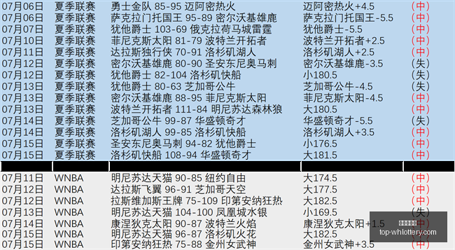 埃斯顿,人形机器人,新动向,武汉体彩网官网,武汉体彩网常见问题,武汉体彩网安全购买彩票,武汉体彩网服务信息,武汉体彩网购彩说明