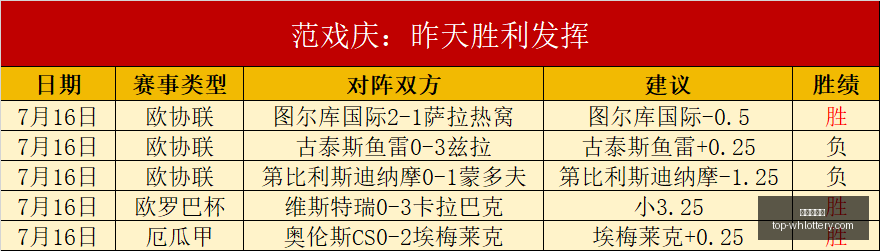 电竞教育新,计划,校园电竞联,武汉体彩网官网,武汉体彩网常见问题,武汉体彩网安全购买彩票,武汉体彩网服务信息,武汉体彩网购彩说明