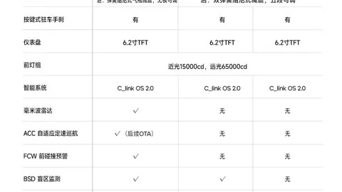 腾讯巨头马化腾与姚，武汉体彩网安全购买彩票，顺雨亲密会面，座谈盛况相邻而坐细节